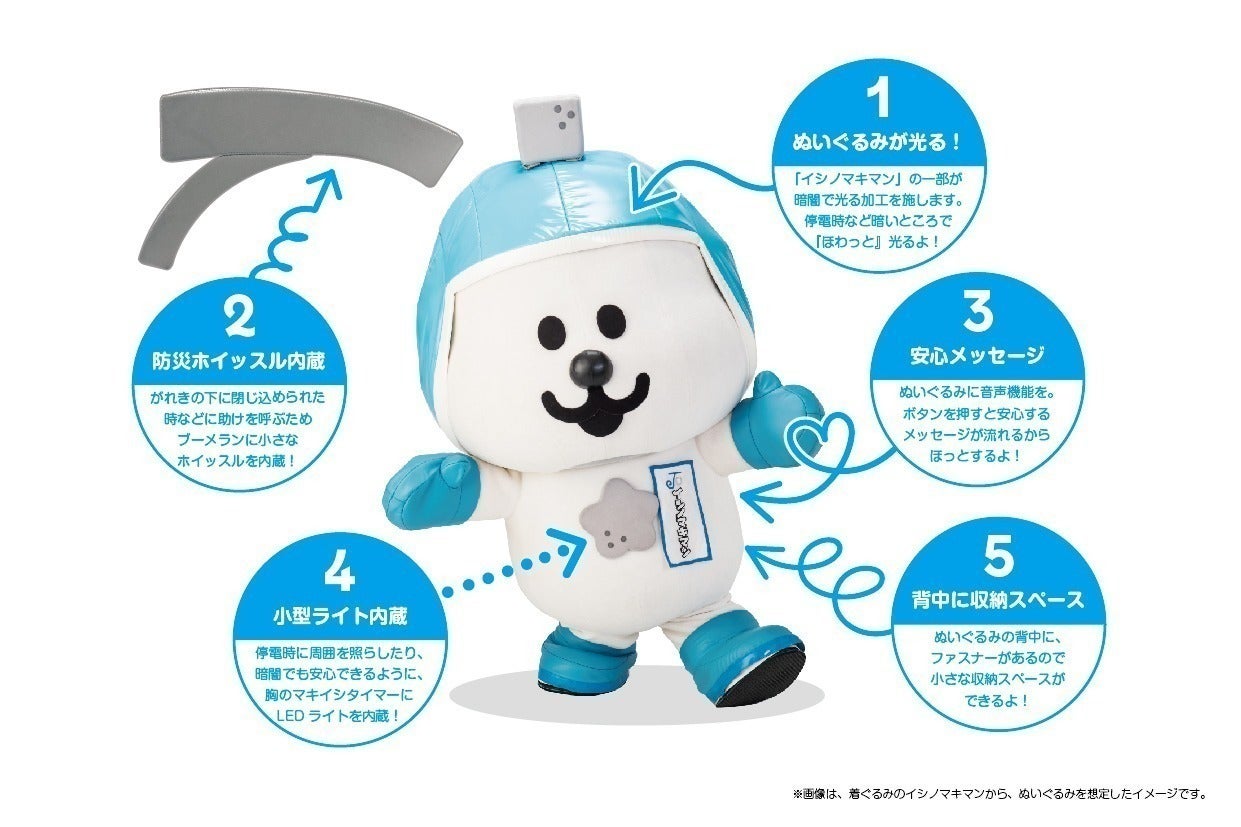 3番目のメイン画像