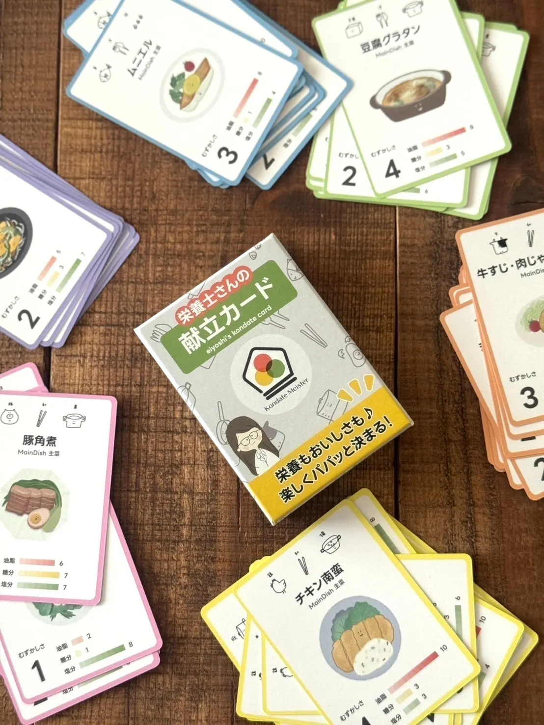 2番目のメイン画像