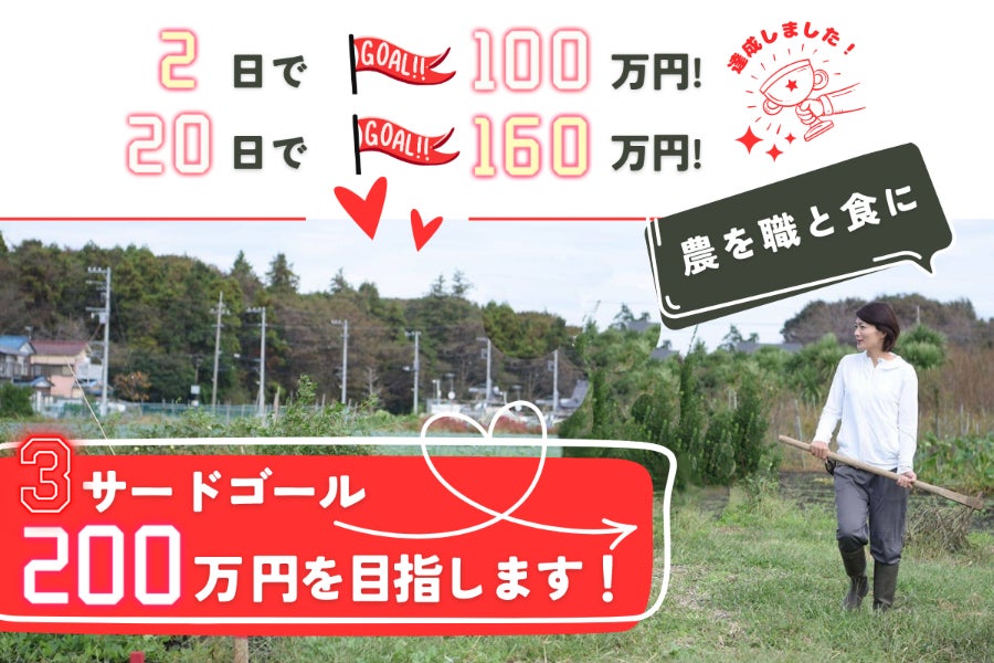 誰もが「農を職と食に」できる社会　〜働きづらさを抱えた人と人手不足の農業を繋ぐ〜のCAMPFIREプロジェクトページ。支援総額2,073,500円・達成率207%