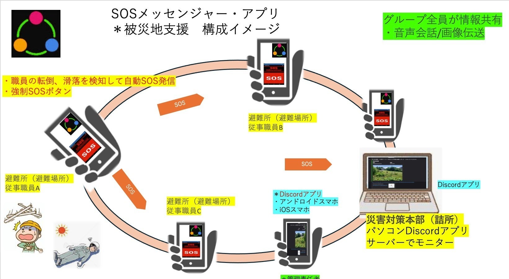 4番目のメイン画像