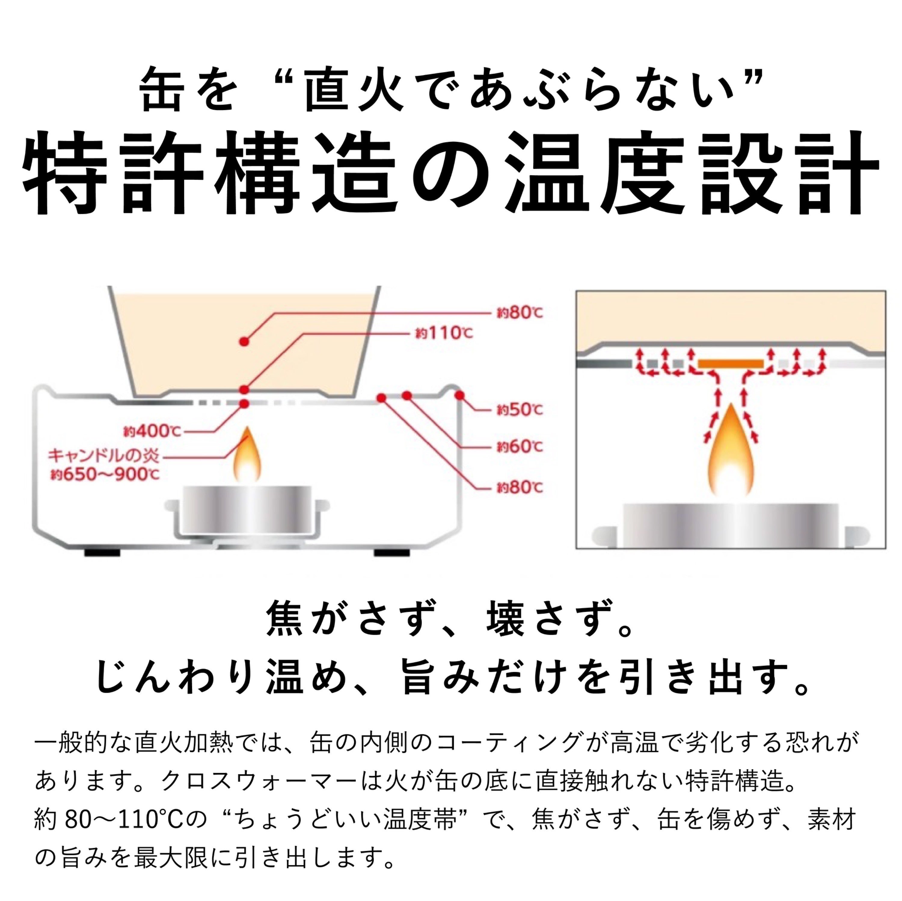 防災・アウトドアの新定番】缶詰が極上グルメに変わる「クロス 防災・アウトドアの新定番】缶詰が極上グルメに変わる「クロス