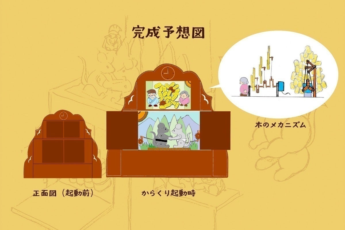 3番目のメイン画像