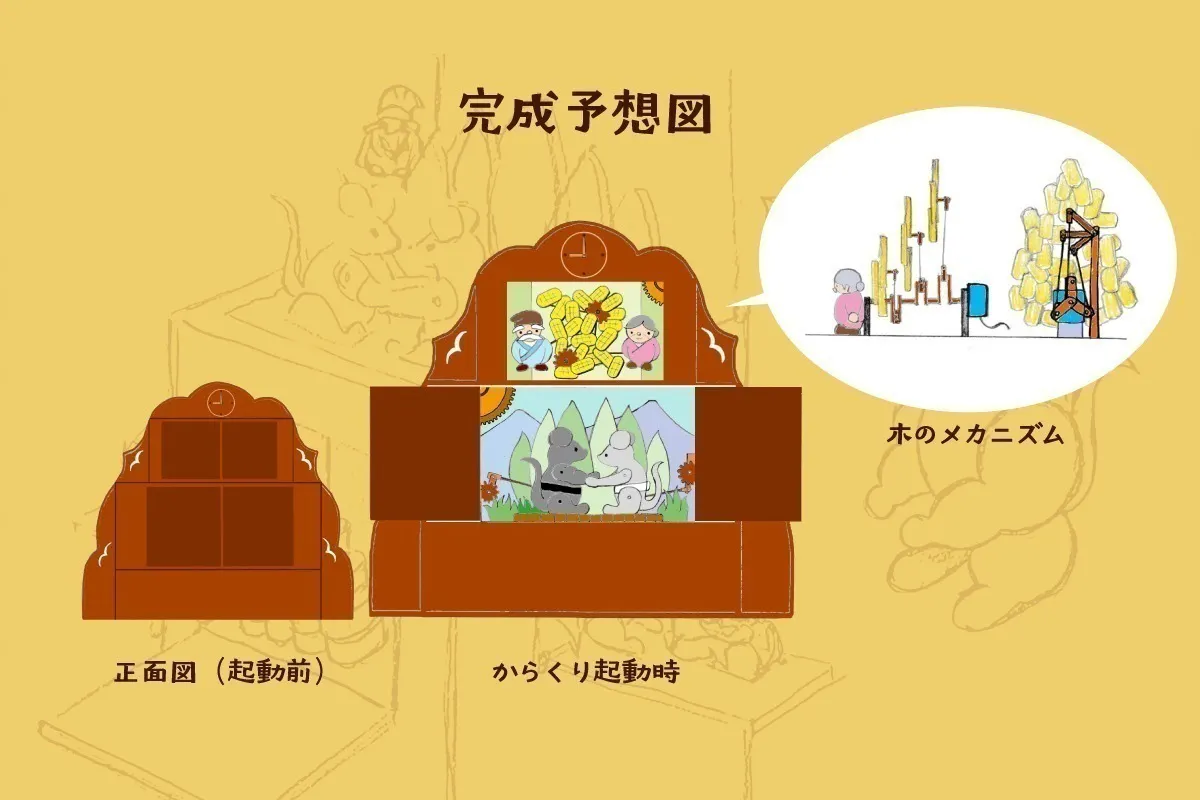 3番目のメイン画像