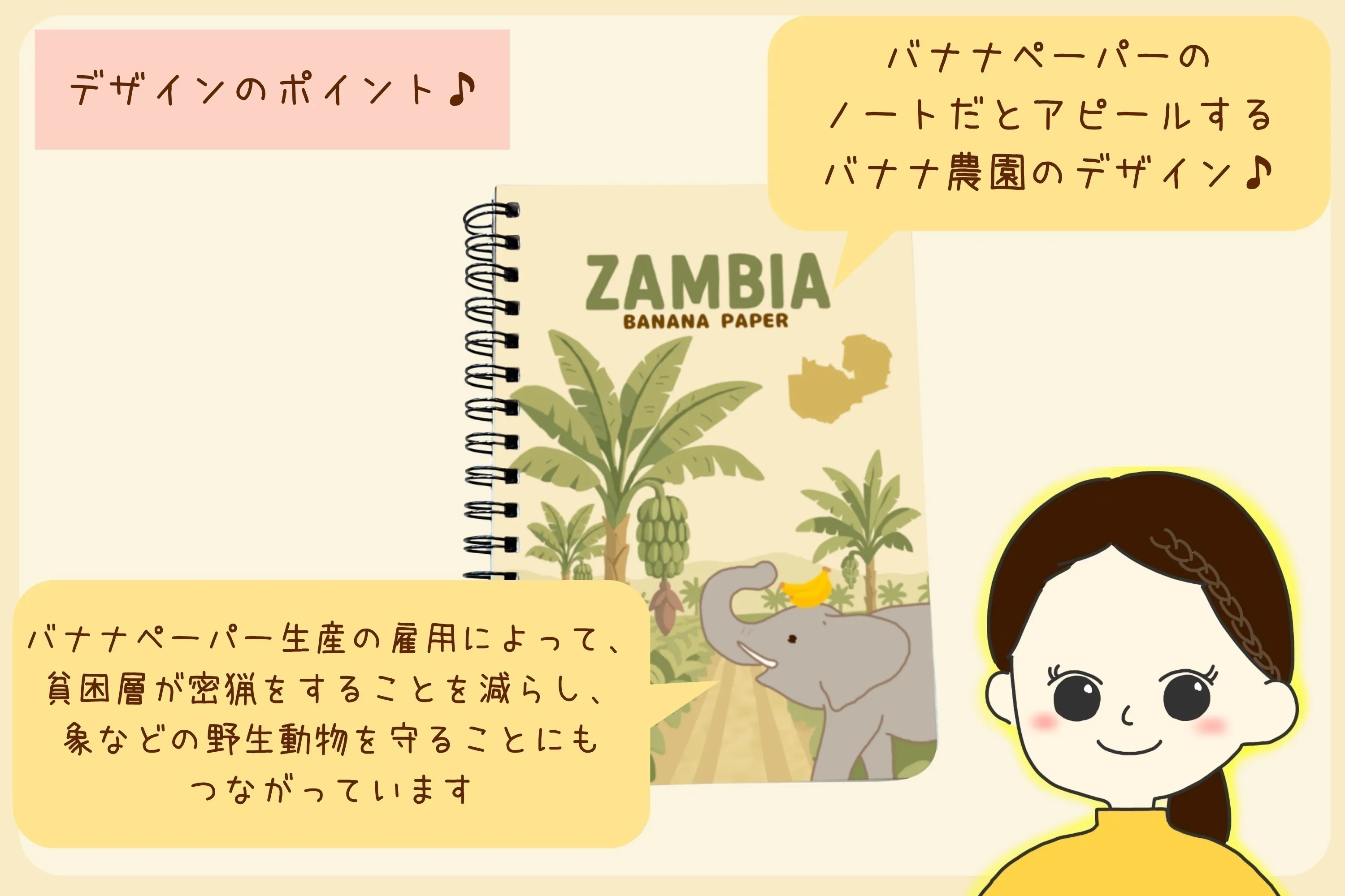 2番目のメイン画像