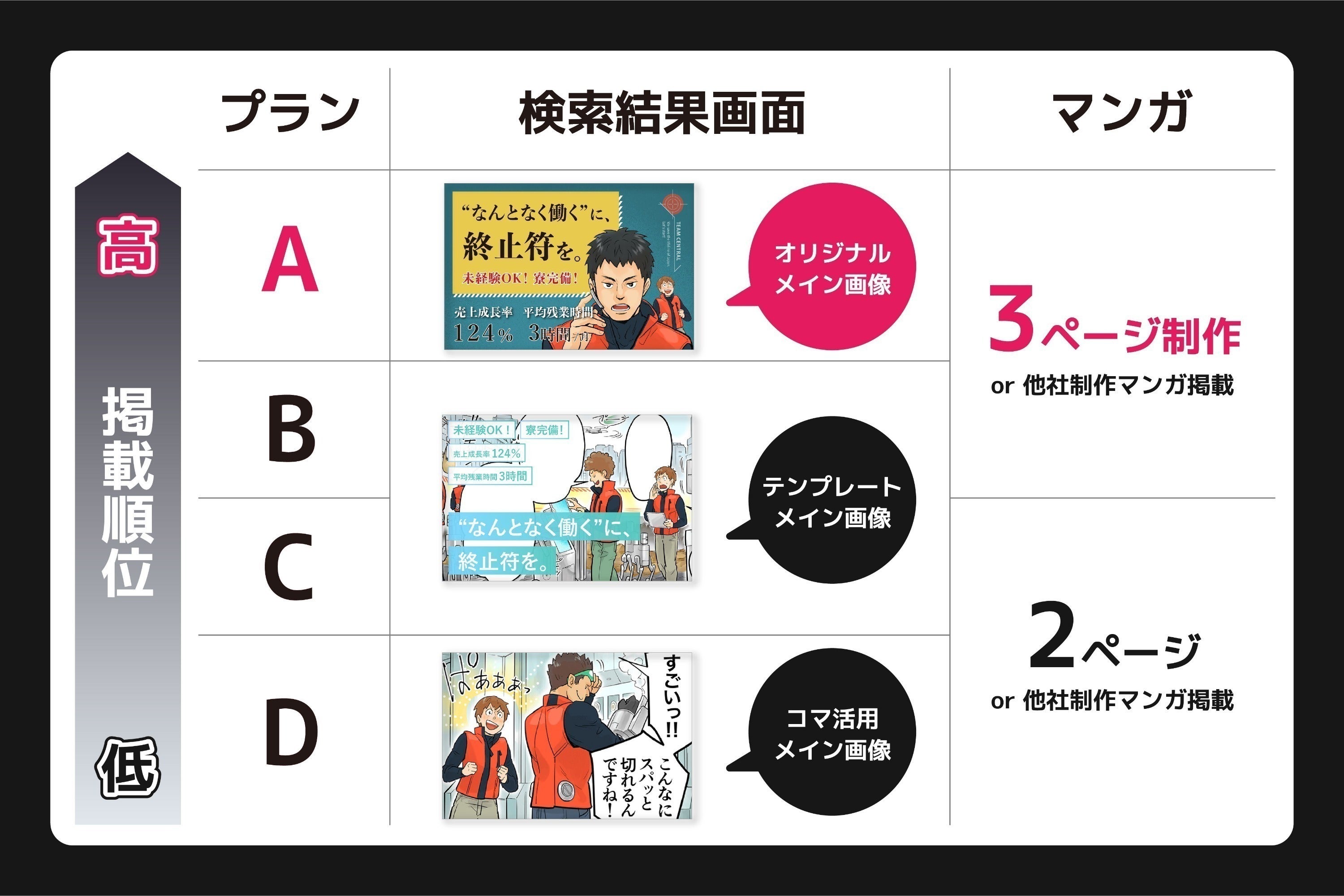 4番目のメイン画像