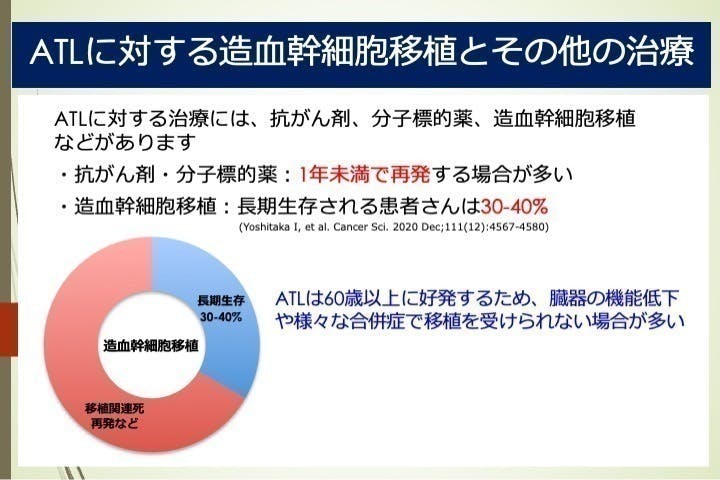JAHA国際セミナー　第154回血液関連腫瘍と最新の腫瘍免疫学 進藤岳郎 先生＠2025年6月27日】D1医学・生命科学
