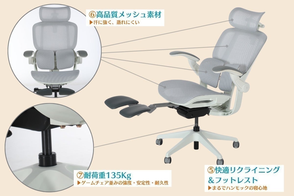 日本人のための次世代ワーキングチェア | ZaRAKUエルゴノミクスチェア 