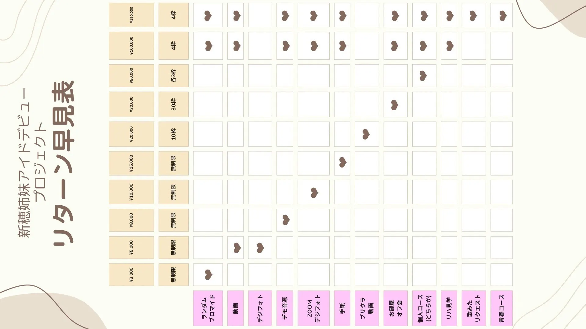 3番目のメイン画像