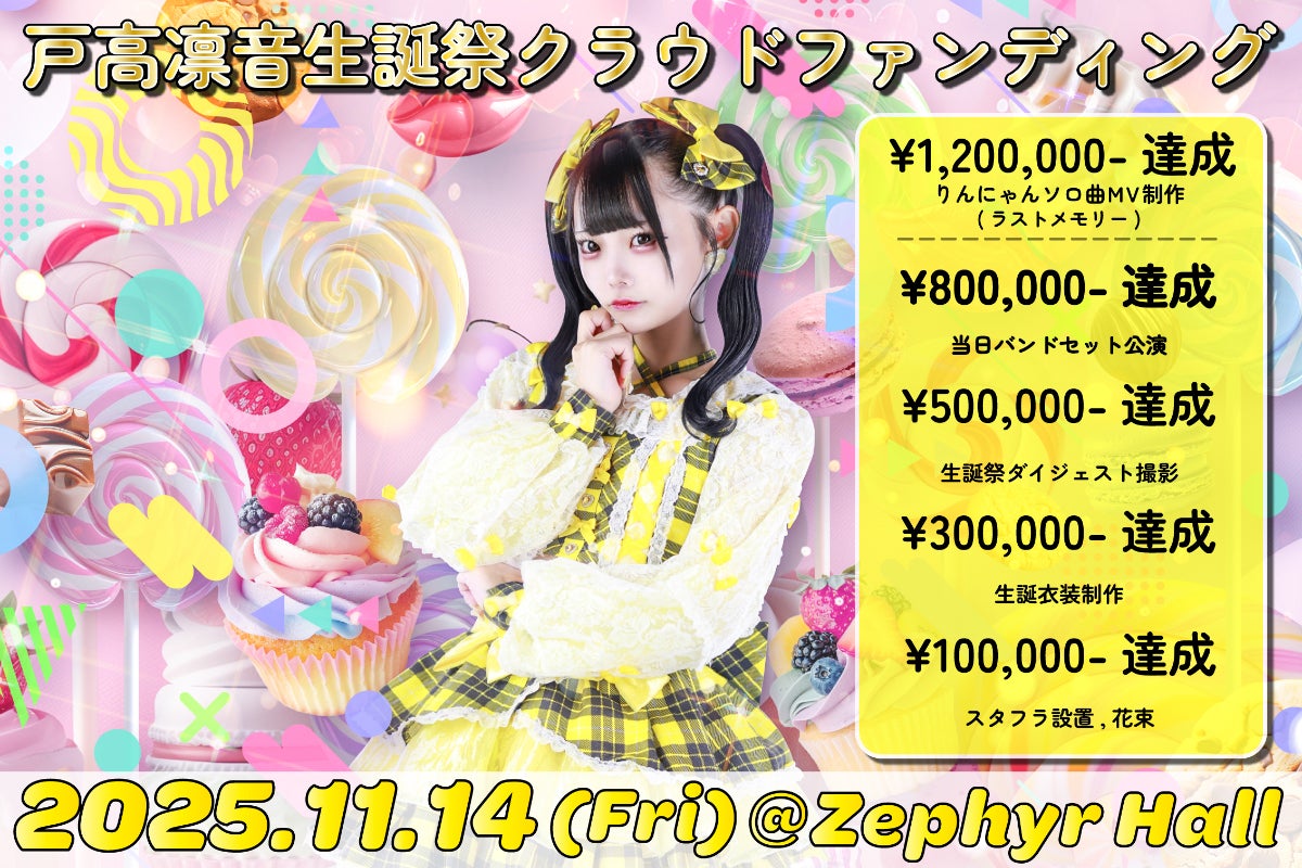 Lollipop♡CHU】戸高凛音 生誕祭応援プロジェクト - CAMPFIRE