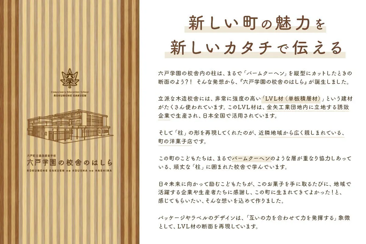 2番目のメイン画像