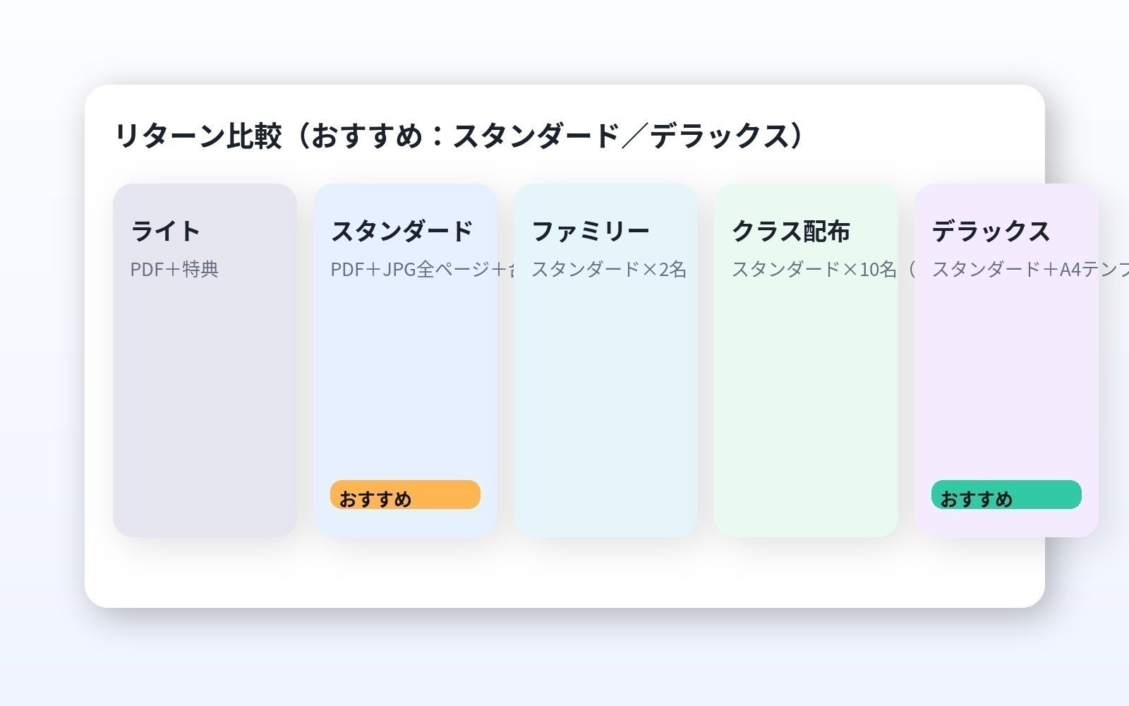 4番目のメイン画像