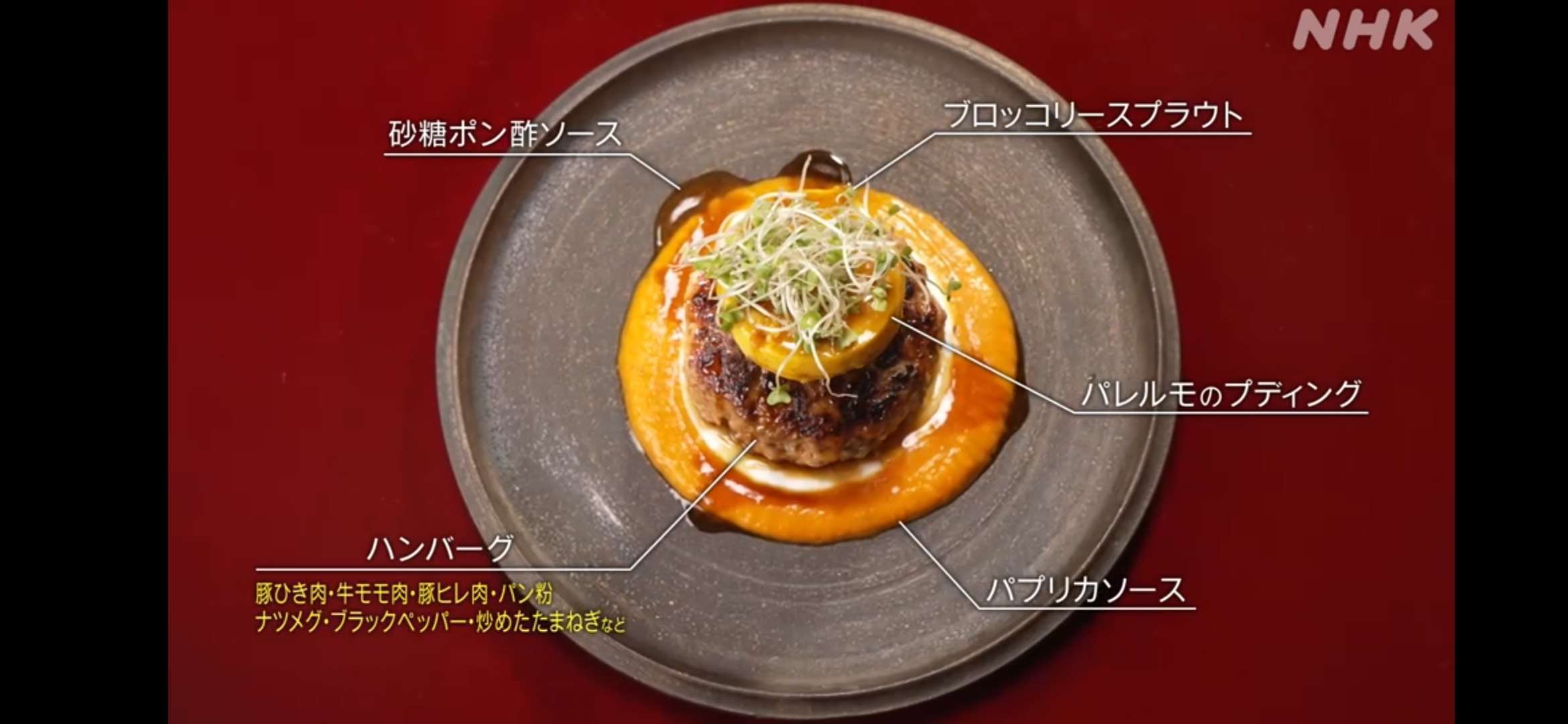 5番目のメイン画像