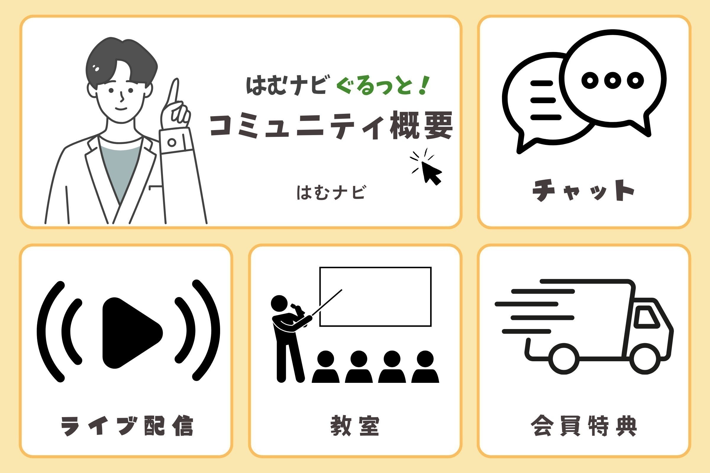 ライブ チャット なび