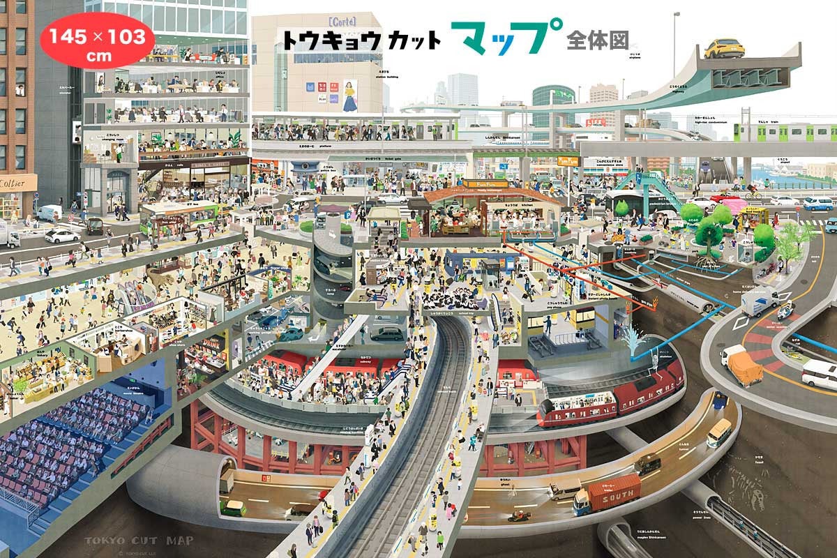 2番目のメイン画像