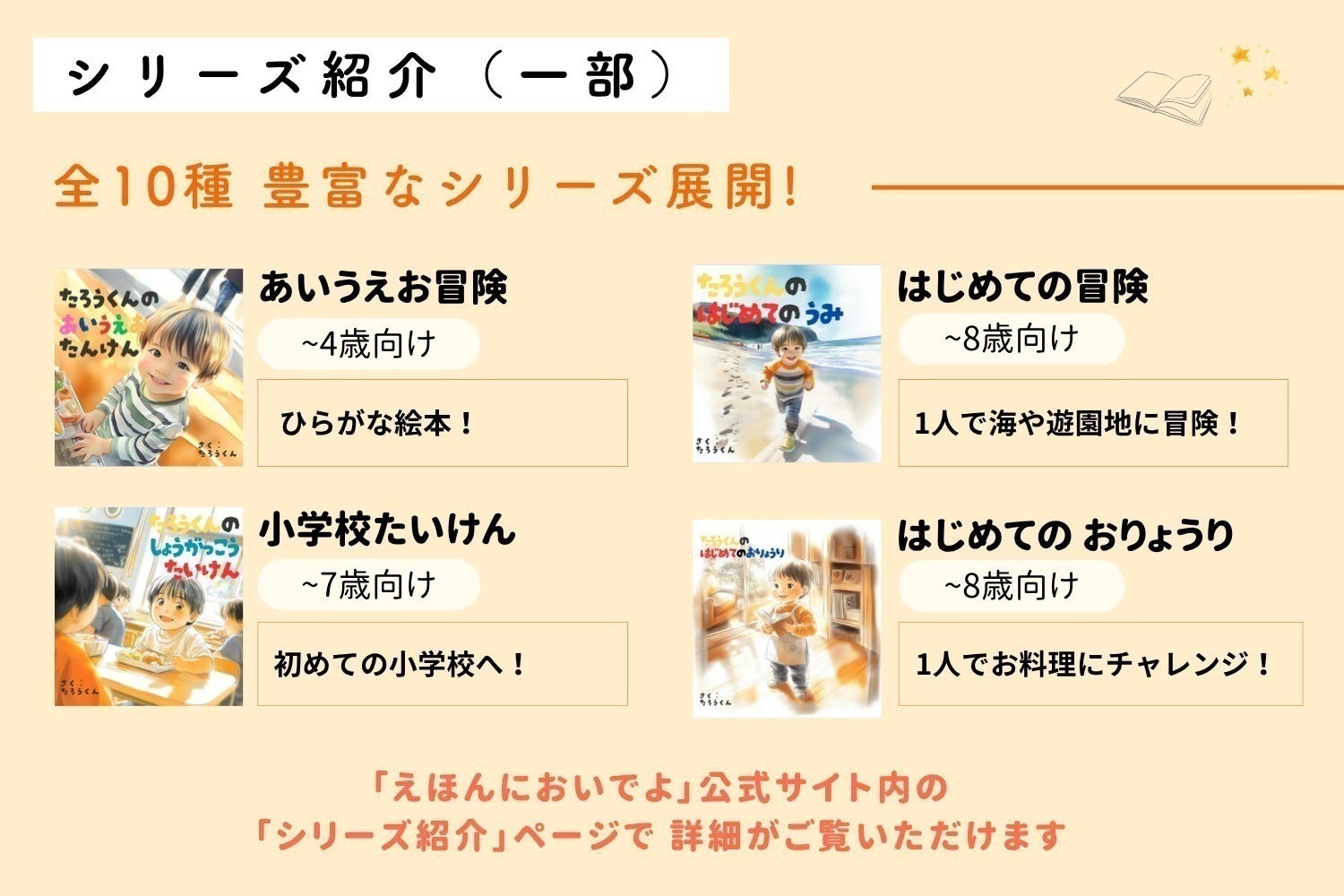 4番目のメイン画像