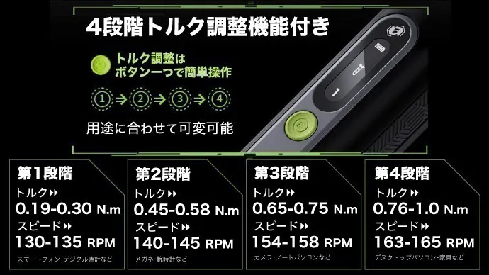 5番目のメイン画像