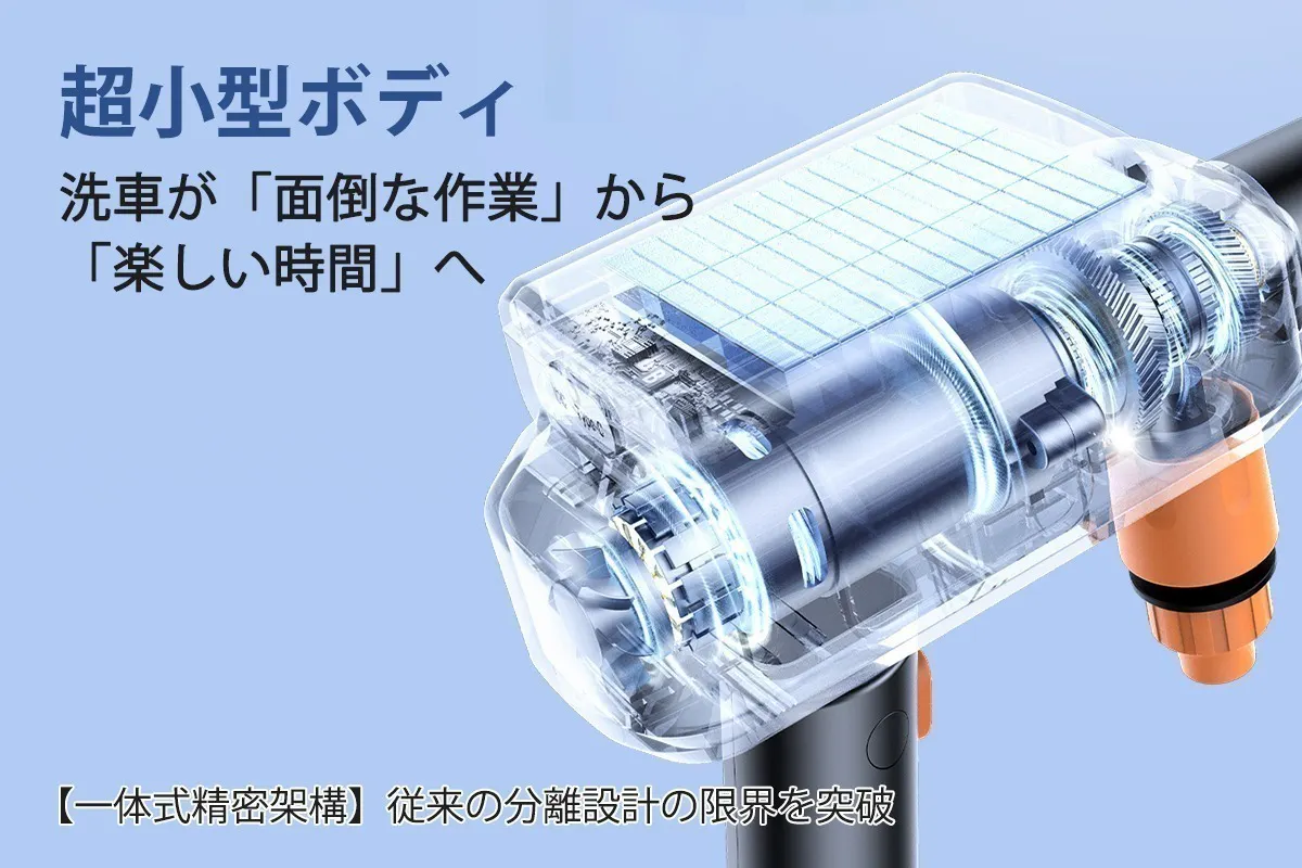 2番目のメイン画像