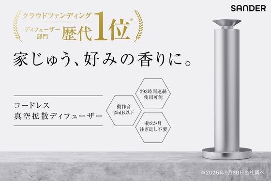 【瞬時にアロマが部屋の隅々へ】置くだけで空気が変わる、五感で感じる心地よい空気。