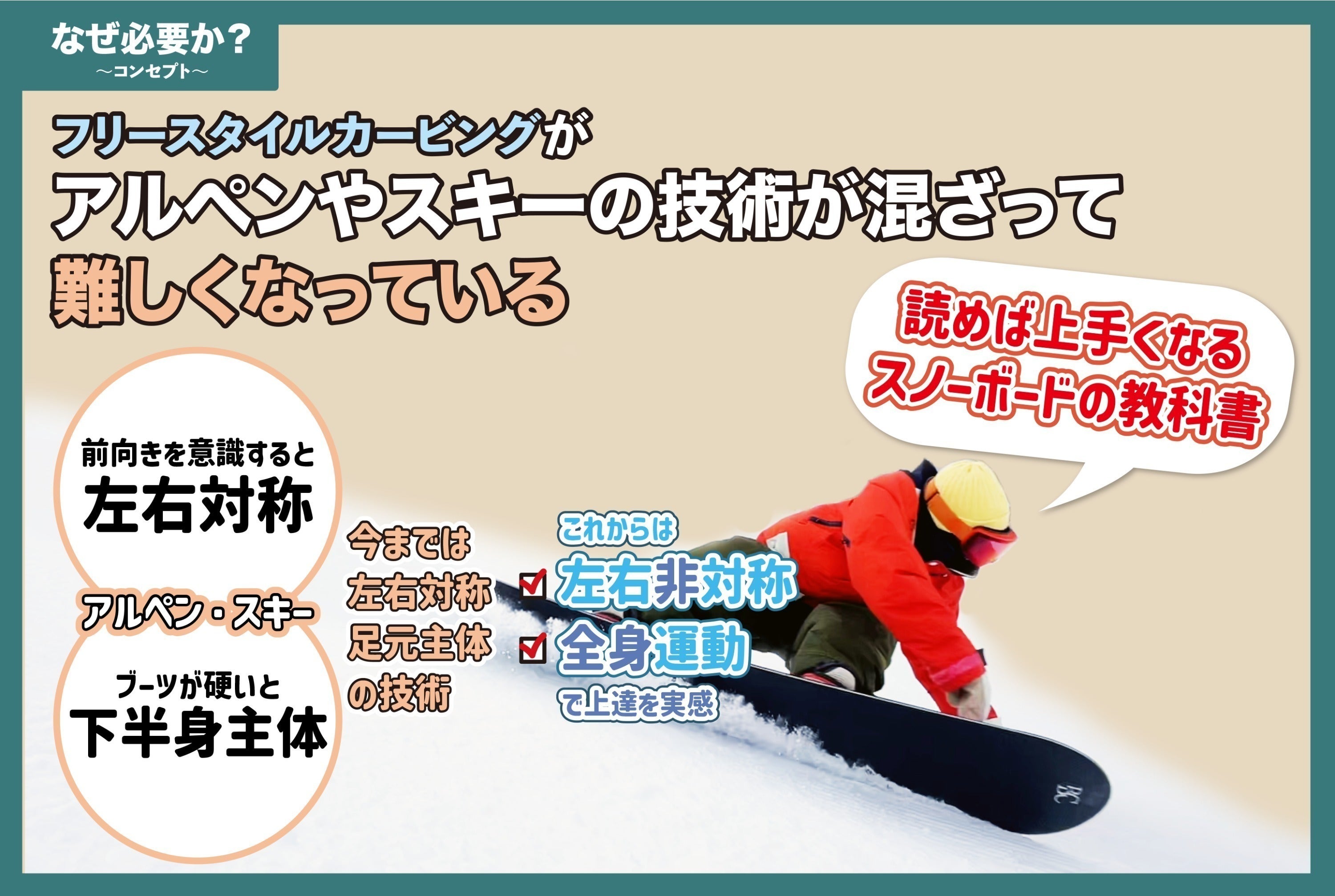 引き取り者決定！スノーボード　一回使用程度 参加者募集中＞第72回レルヒ記念スキー・スノーボード大会 ◇2026年2