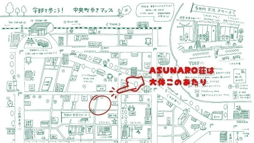 3番目のメイン画像