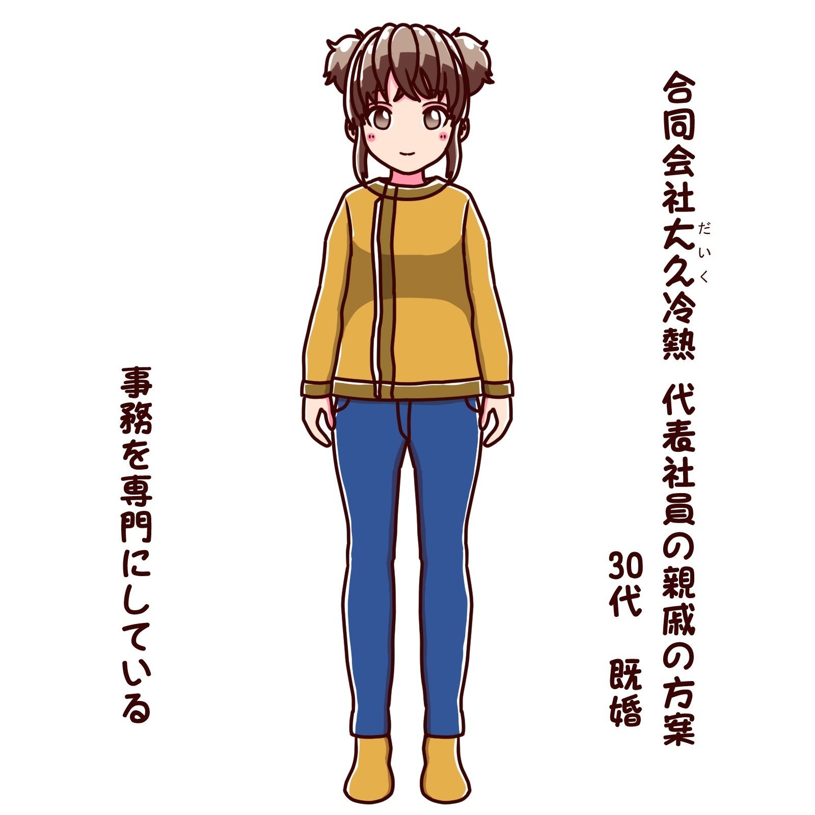 5番目のメイン画像