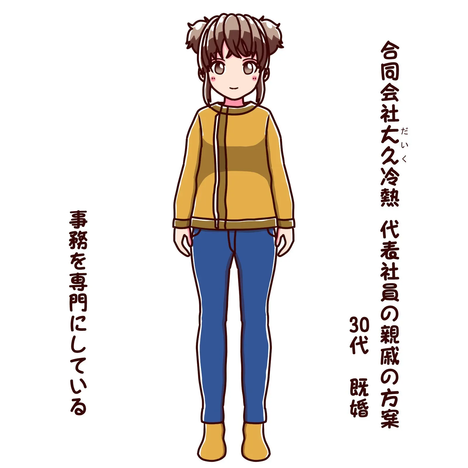 5番目のメイン画像