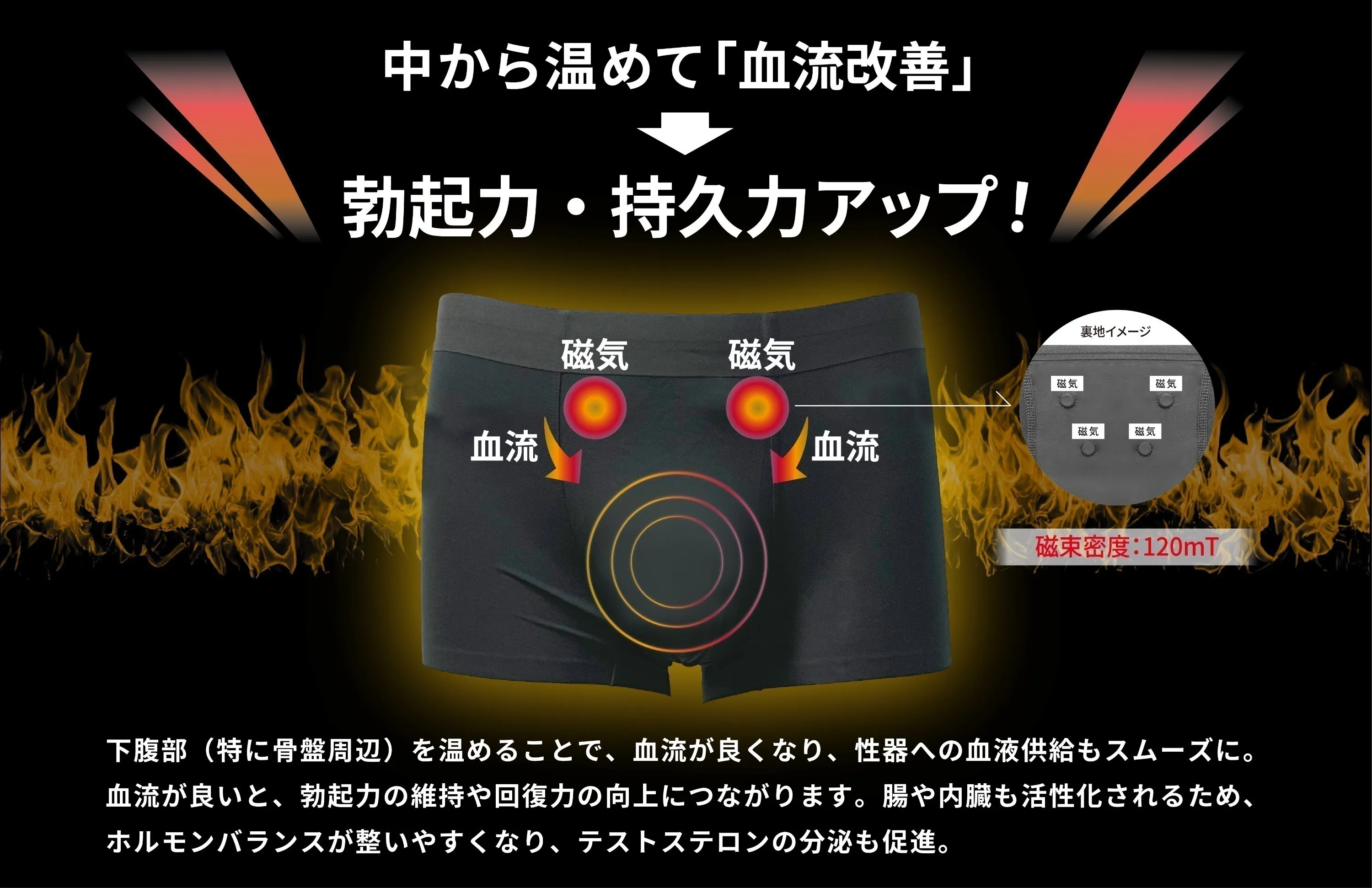 4番目のメイン画像