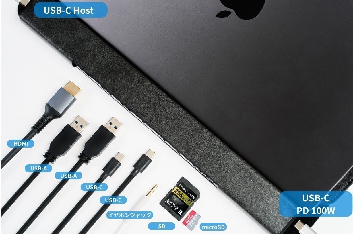 4番目のメイン画像