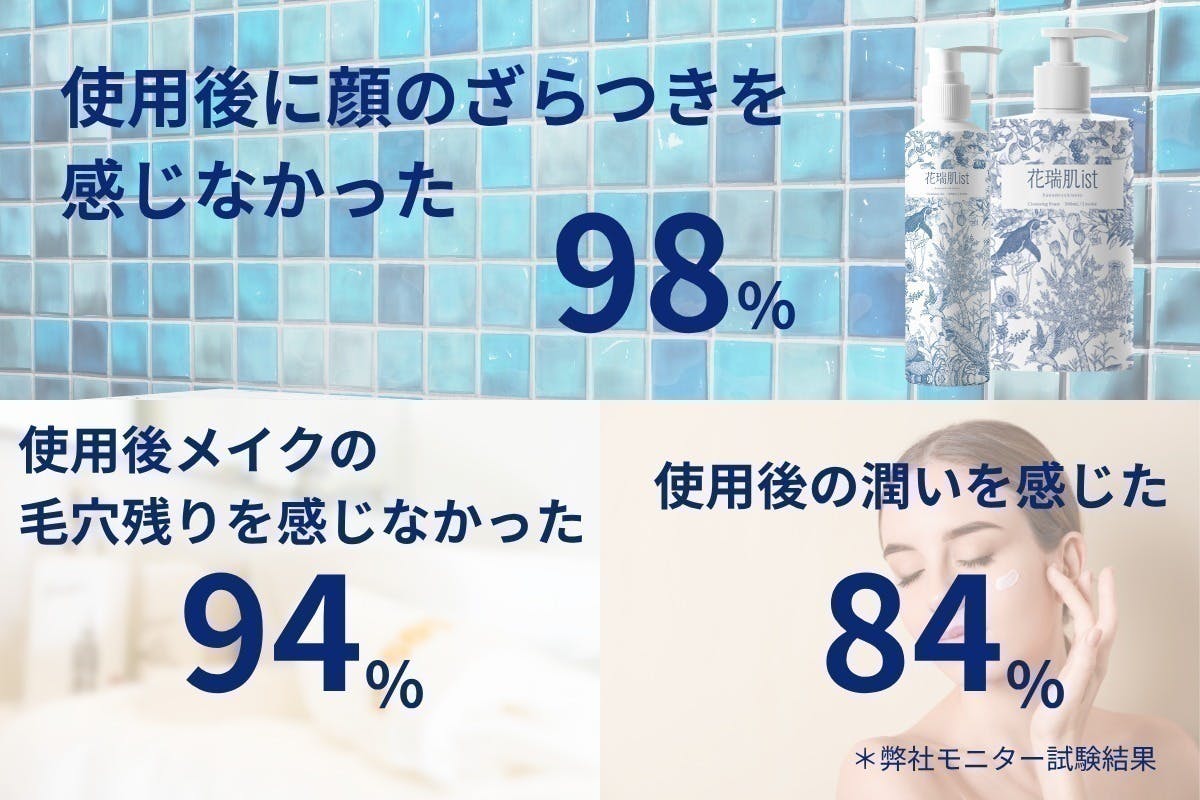 The 3rdゴール 1000万円達成！プロジェクトは残り1ヶ月！ The 4th