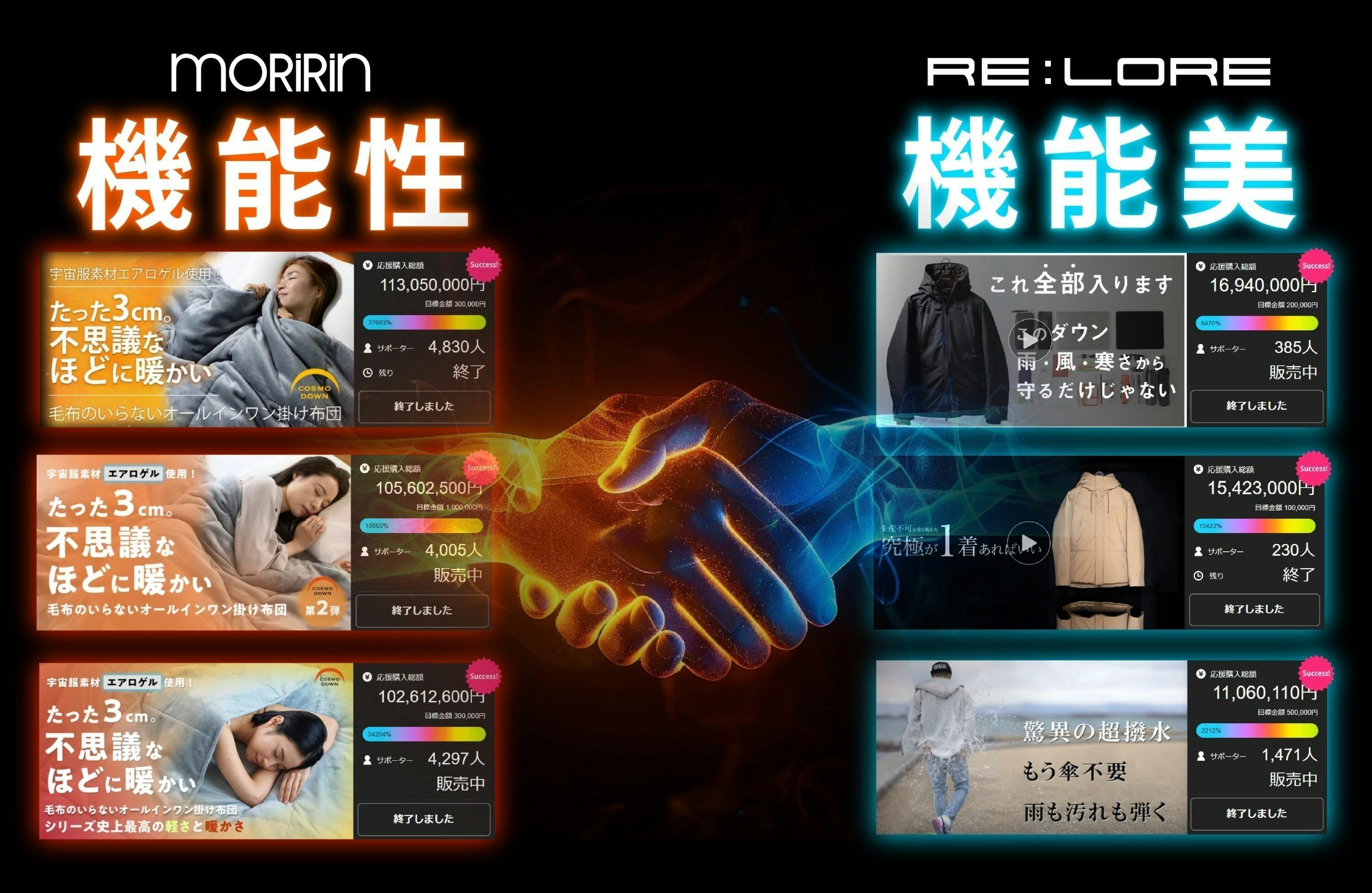 極少量限定・即納!エアロゲル&グラフェンで薄く・軽く・極暖!究極の 極少量限定・即納!エアロゲル&グラフェンで薄く・軽く・極暖!究極の