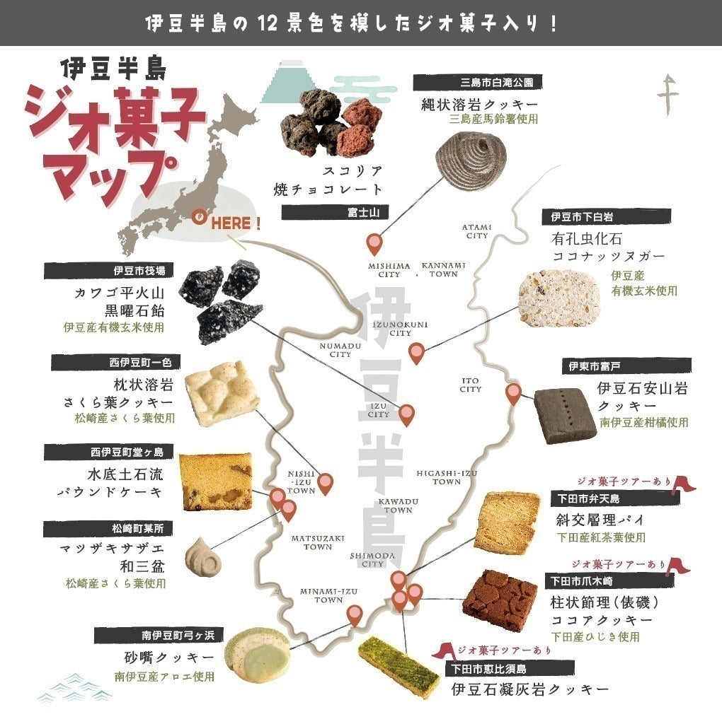 5番目のメイン画像