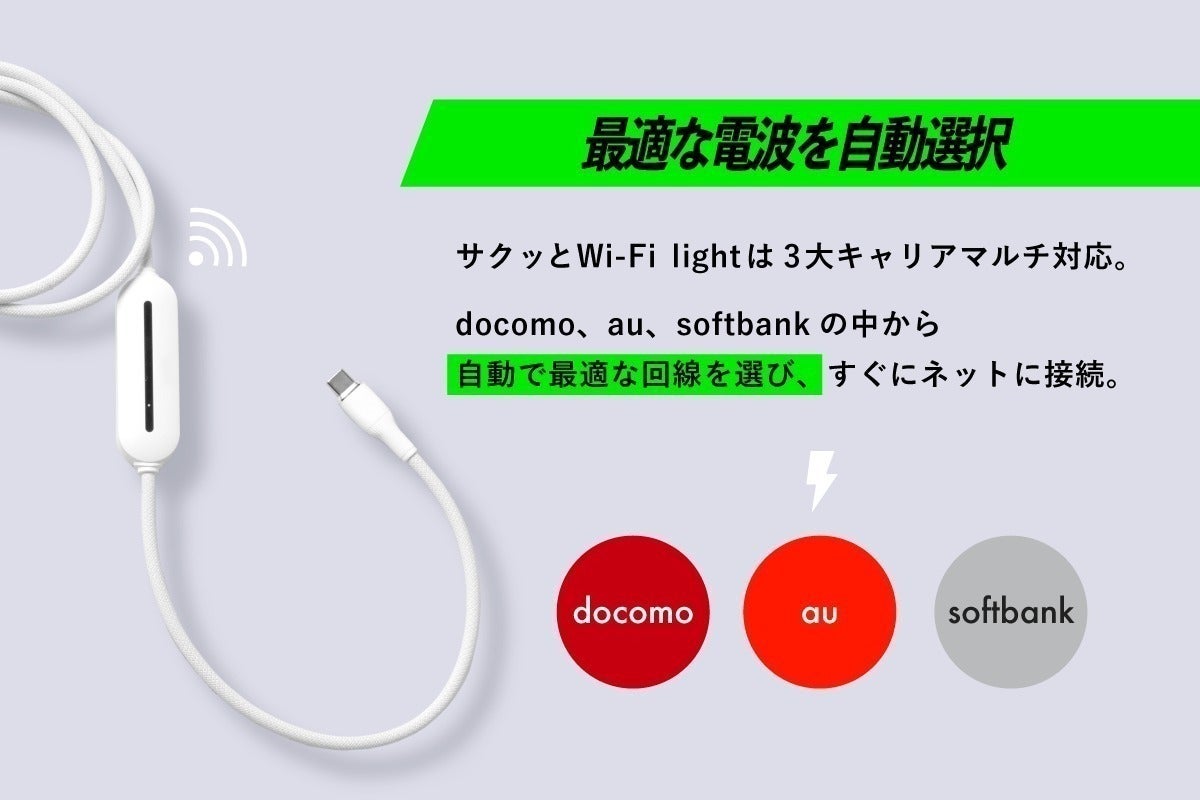 light サクッとWi-Fi 100GB 軽すぎる！？コード型のモバイルWi-Fi 