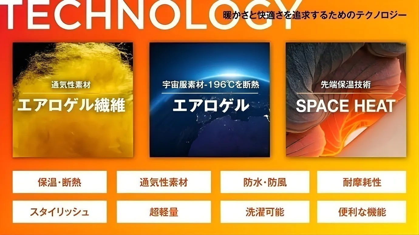 3番目のメイン画像