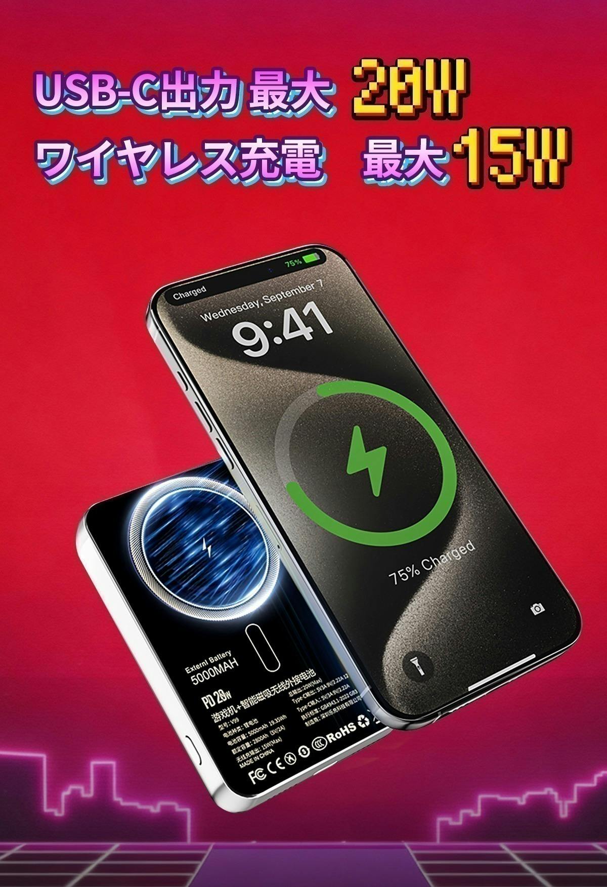 公開5日間で200万円突破！ - CAMPFIRE (キャンプファイヤー)