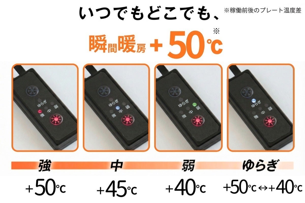 3番目のメイン画像