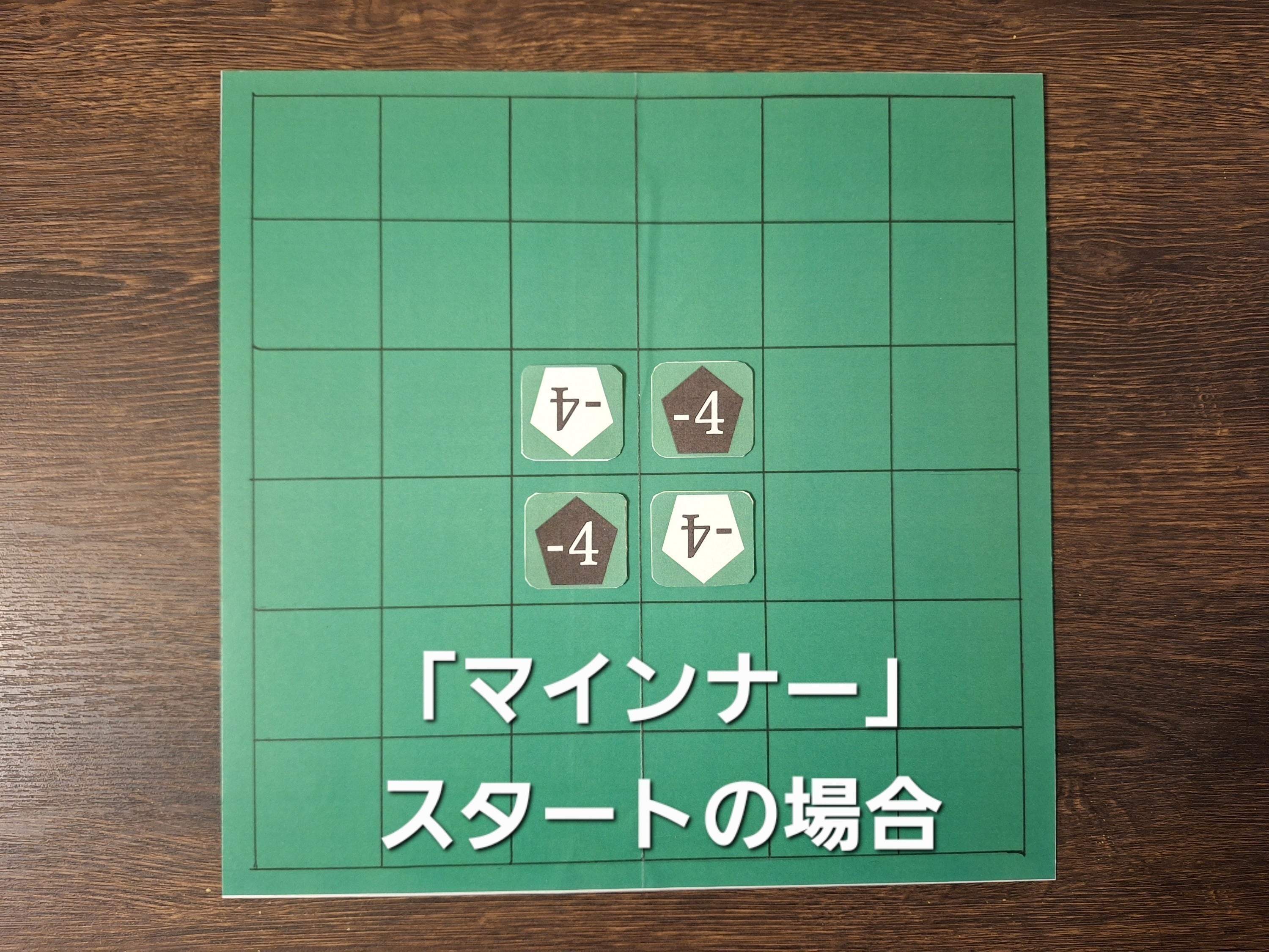 5番目のメイン画像