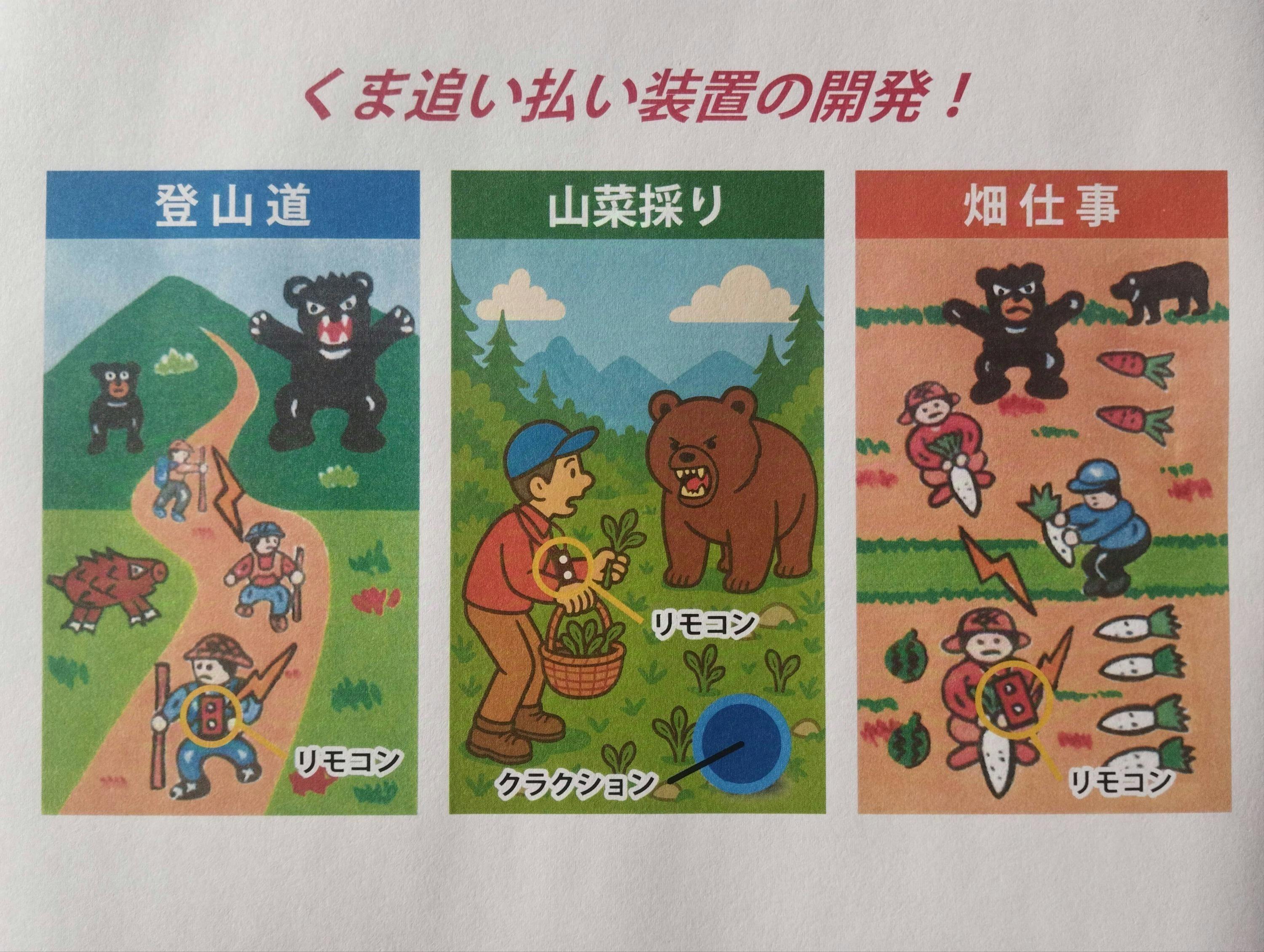 国民の財産と生命を守る、クマ撃退装置プロジェクト - CAMPFIRE