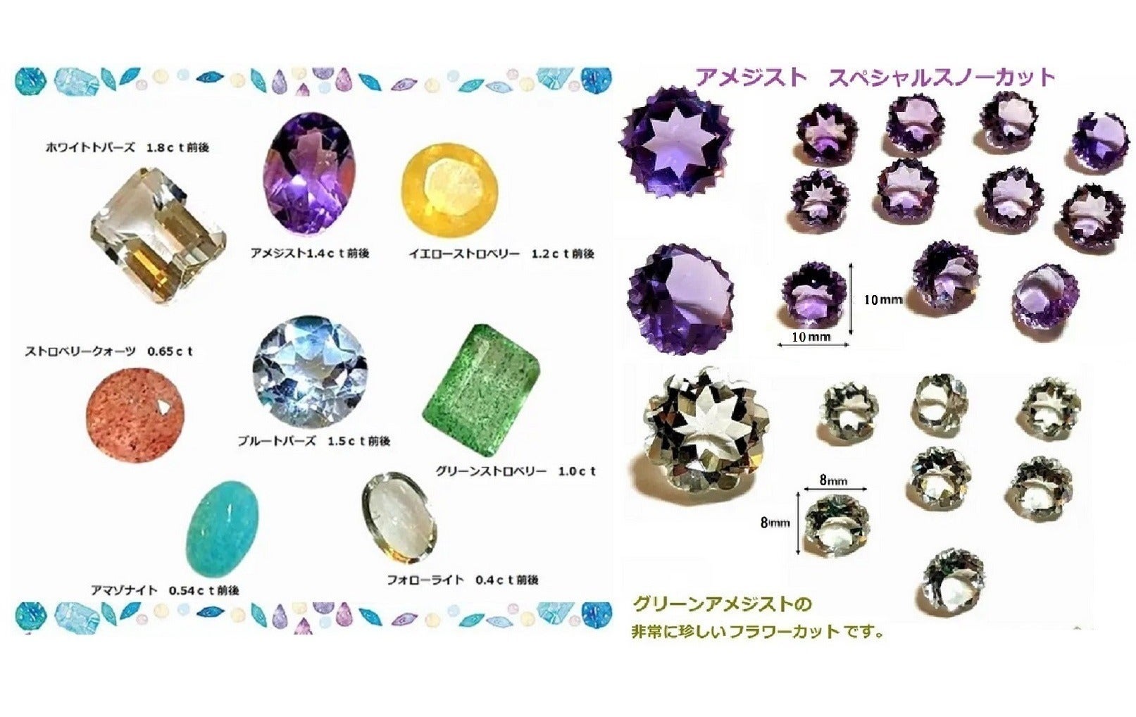 直輸入の天然石ルースを多くの方に宝石お楽しみ袋としてと提供したい