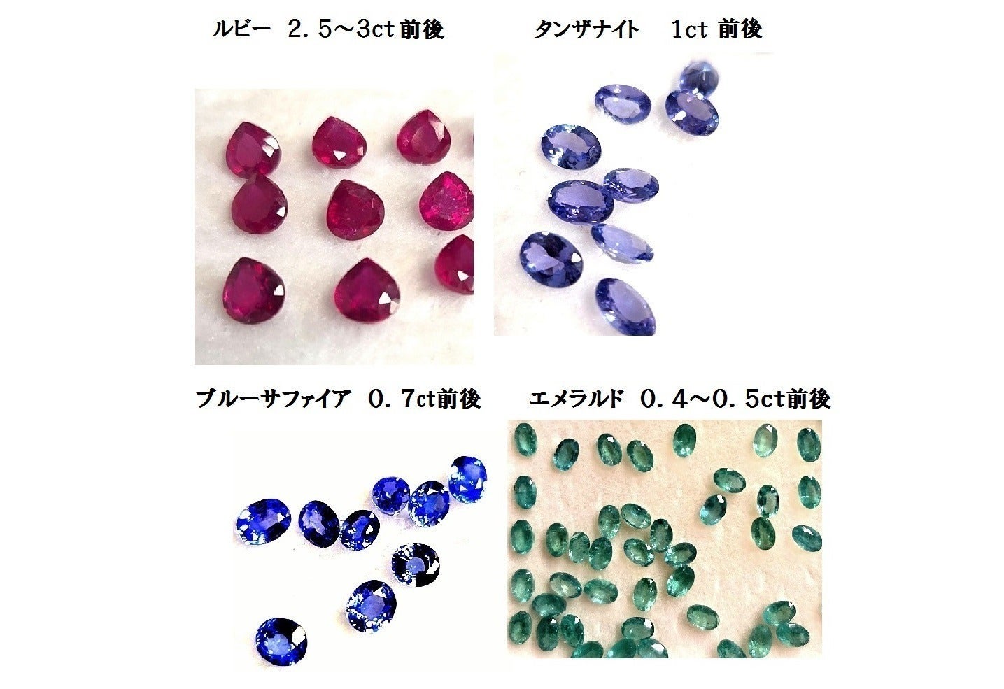 直輸入の天然石ルースを多くの方に宝石お楽しみ袋としてと提供したい
