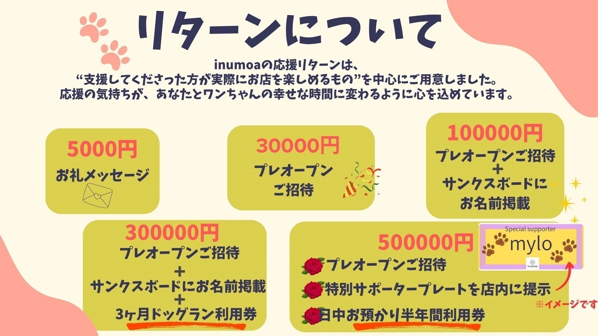 4番目のメイン画像