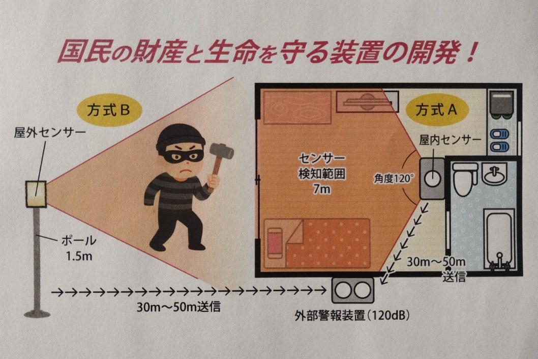 1番目のメイン画像