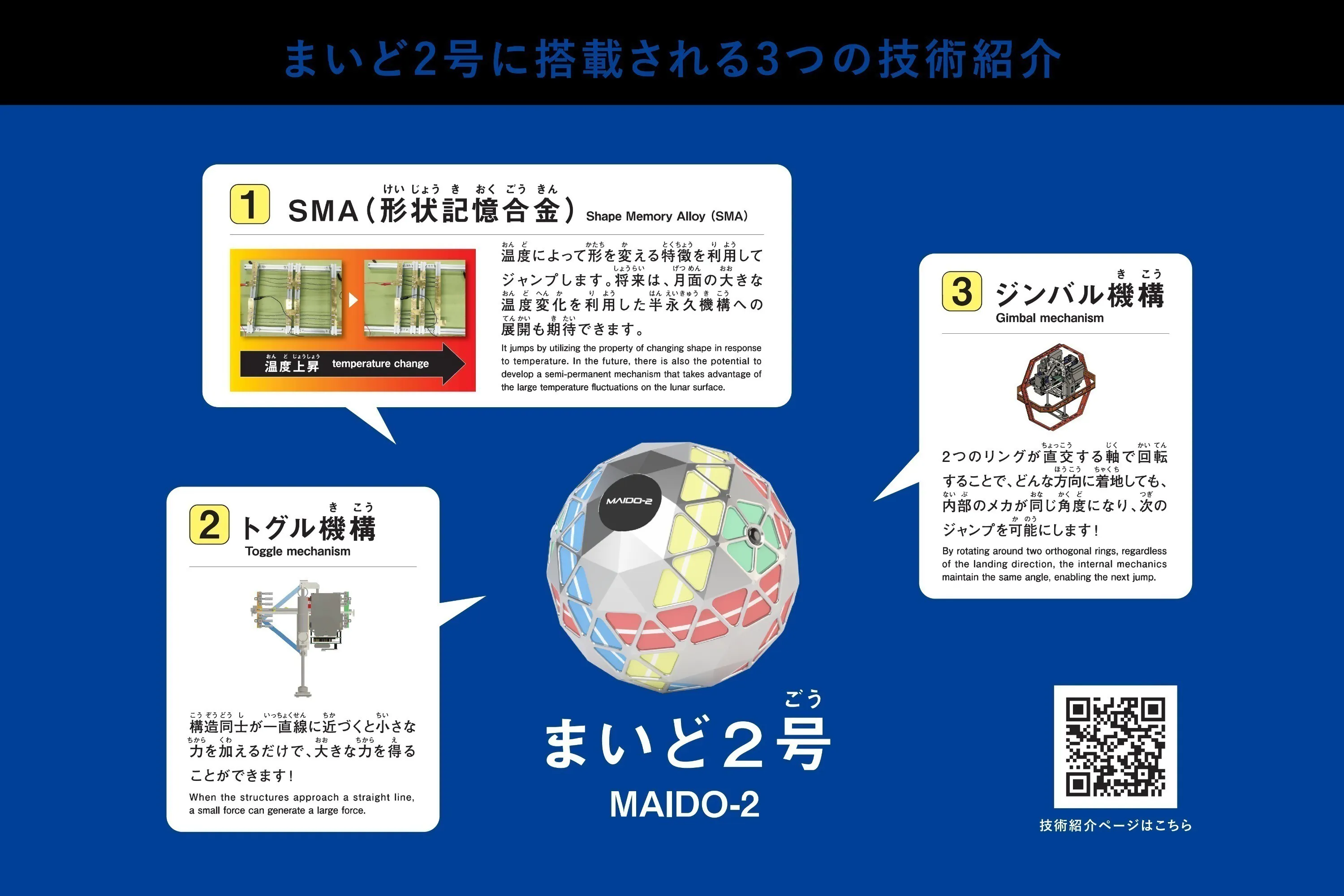 3番目のメイン画像