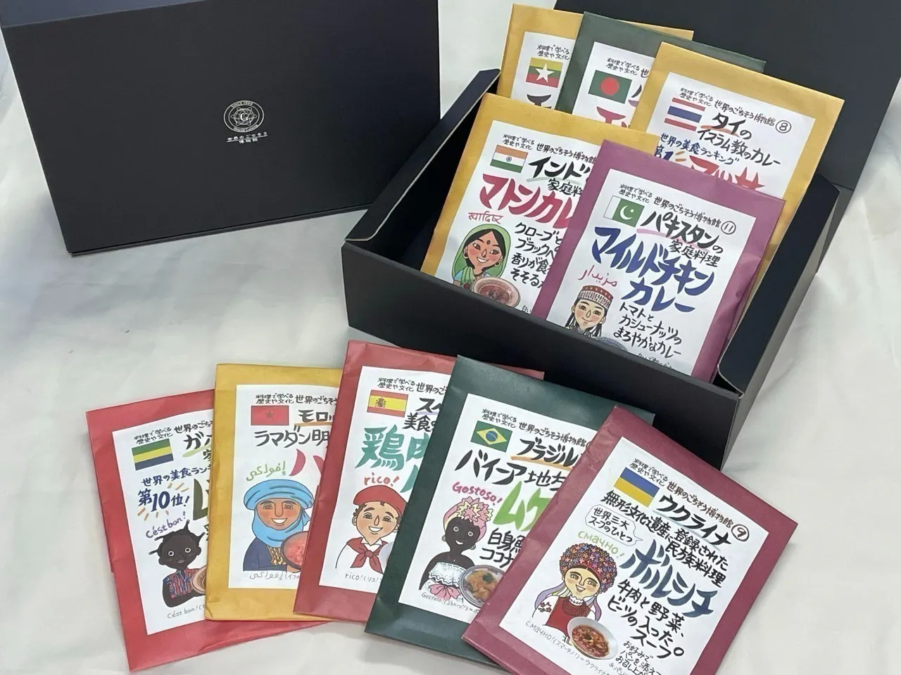 5番目のメイン画像