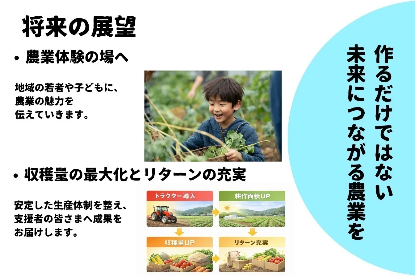 5番目のメイン画像