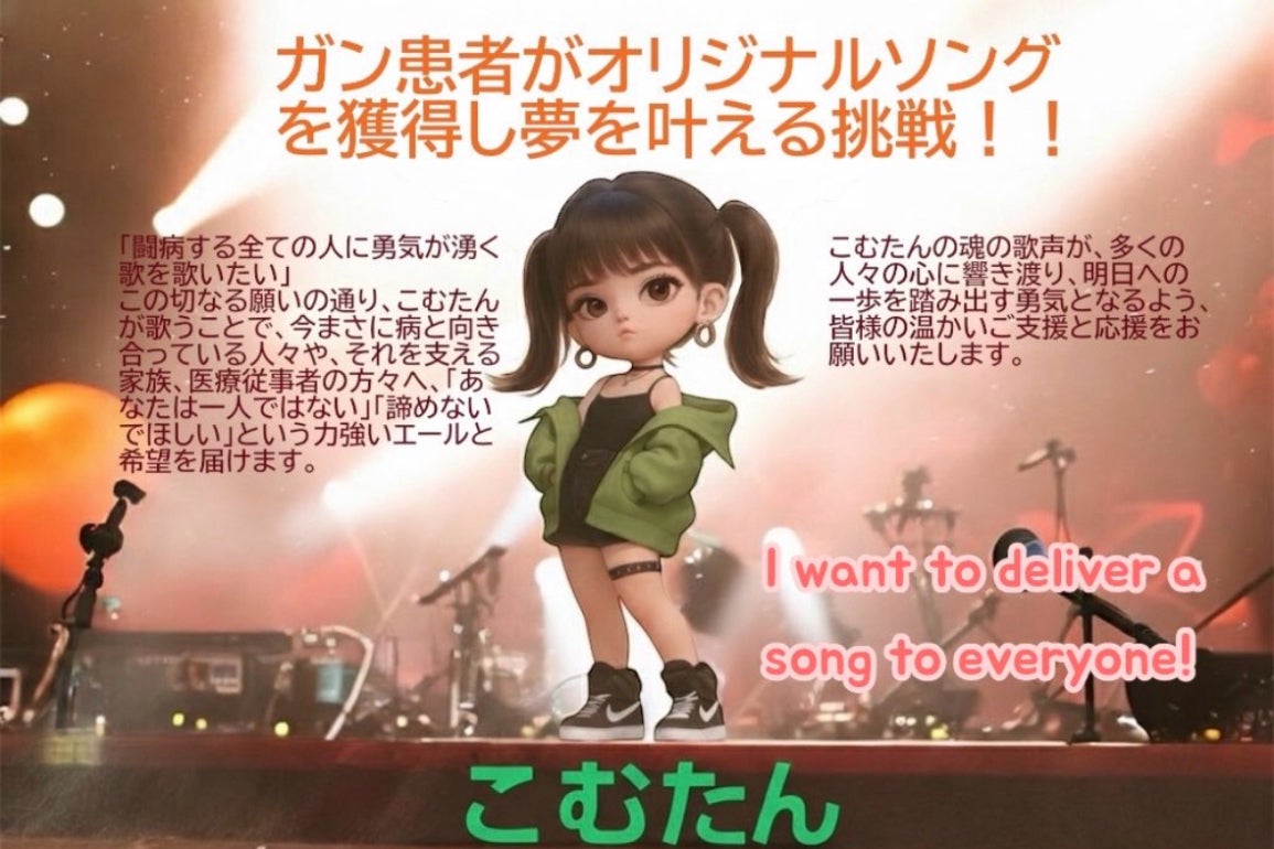 ガン患者が夢を叶える力を支えるクラウドファンディング - CAMPFIRE