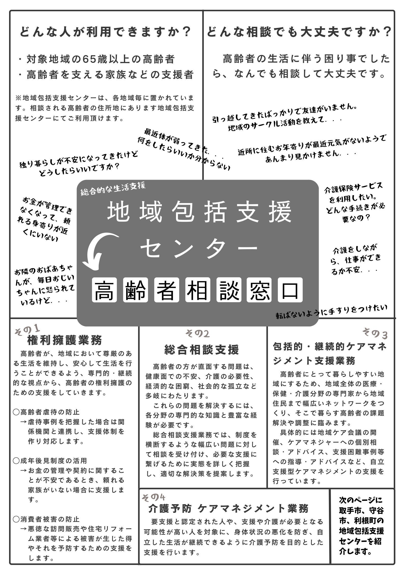 3番目のメイン画像