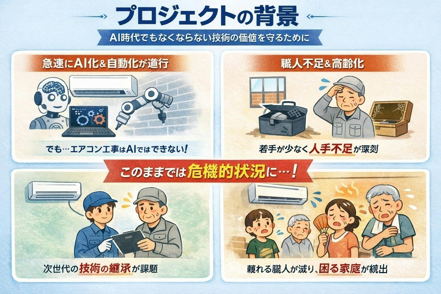 エアコン工事の技術を守る。必要な人の手の仕事を若者へ残します