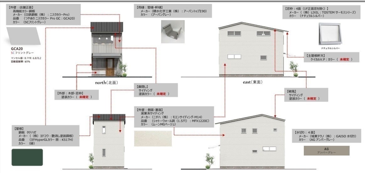 2番目のメイン画像