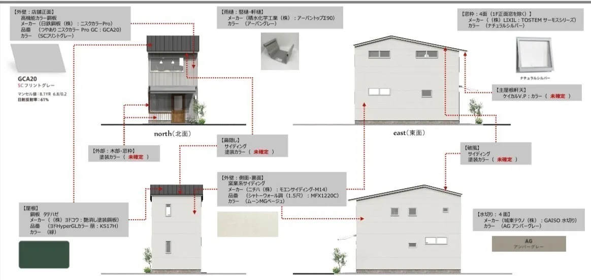 2番目のメイン画像