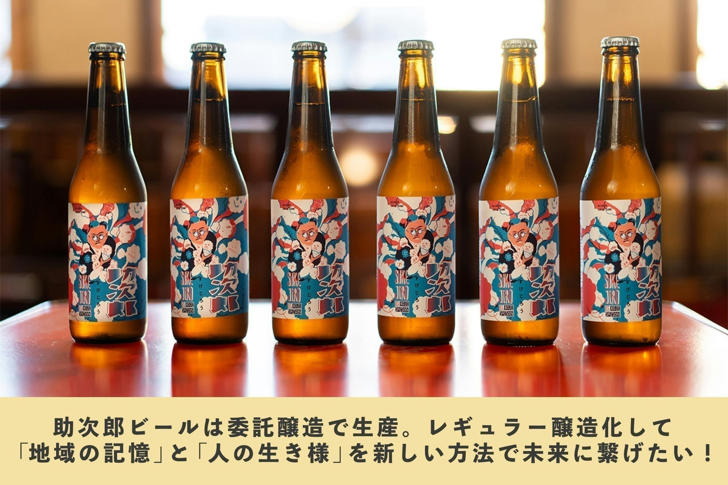 続々支援をいただき本当にありがとうございます！ - CAMPFIRE